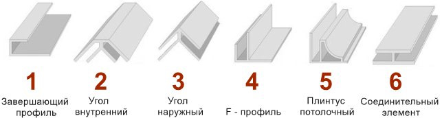 Пластик внутренняя сторона. Профиль f-образный стартовый 3000 мм. П-профиль ПВХ для панелей 30мм. Профиль ПВХ стартовый для панелей 5 мм. F образный профиль ПВХ бел 50 мм.