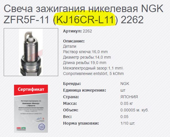 Свеча размер резьбы. Свечи зажигания 2112 16 клапанов NGK. Шаг резьбы свечи зажигания ВАЗ 2110. Свеча NGK-cr6e шаг резьбы. Свеча зажигания с длинной резьбой m16 для УАЗ.