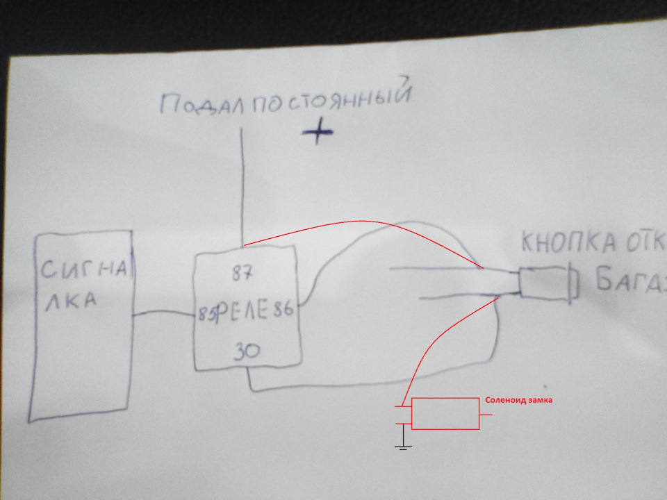 Бинар 5s схема установки