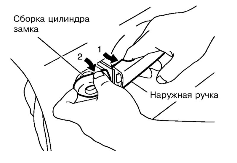 Как снять ручки дверей nissan