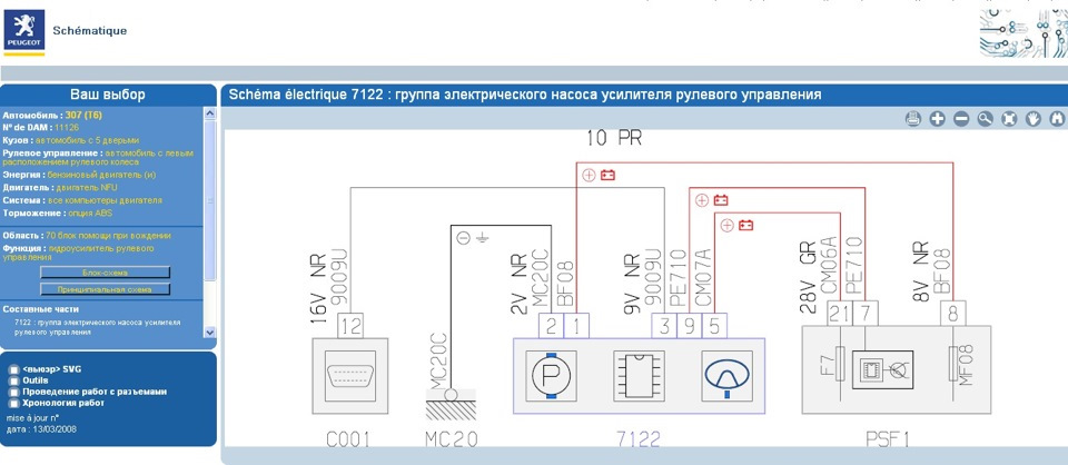 Эгур пежо 307 схема