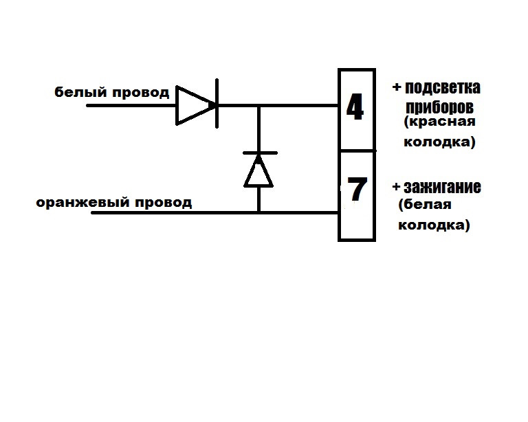 При включении зажигания включаются. Не горит чек при включении зажигания ВАЗ 2110. Не горит чек при включении зажигания на Гранте. Не горит чек при включении зажигания 2114. Не горит чек на калине при включении зажигания.