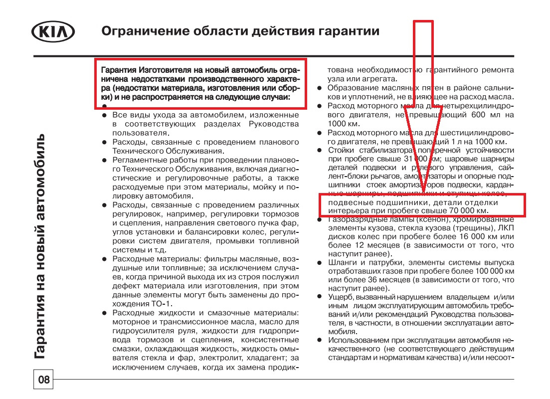 Ограничение гарантии. Ограничение гарантий. Ограничение по гарантии на автомобиль. Ограничение гарантии масло. Условия гарантии на лакокрасочную продукцию.