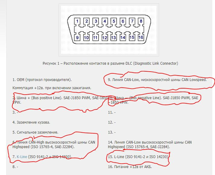 Zenit pro obd инструкция