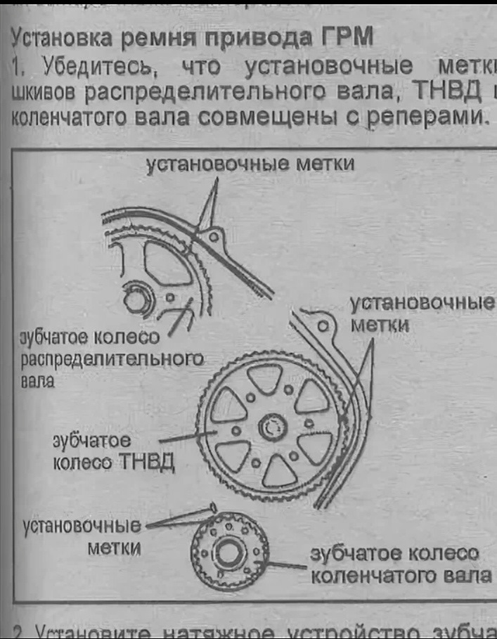 Расположение меток грм на двигателе а 41 Метки грм ниссан ванетте дизель LkbAuto.ru