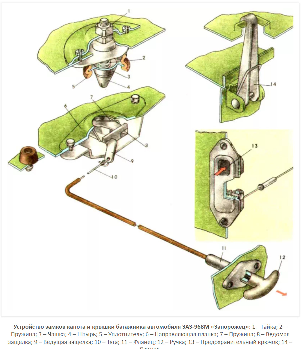Регулировка замка капота заз 965 фото