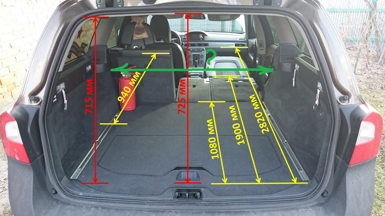 Volvo XC70 III — размеры багажника. — Volvo XC70 III, 2 л, 2012 года |  другое | DRIVE2