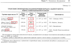 какое масло лить в коробку передач газ 3110