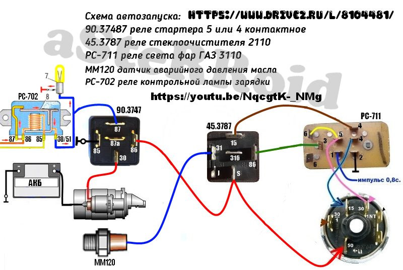 Клуб любителей автомобиля ГАЗ • Просмотр темы - ГАЗ '97 