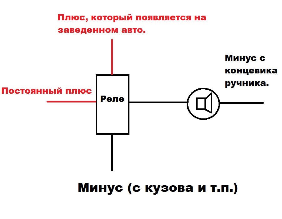 Плюс появилась. Схема реле управление плюсом. Сигнализатор ручного тормоза схема. Схема подключения блока питания плюс к плюсу. Реле плюс минус.