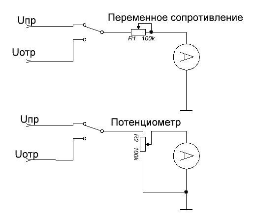 Конструктор + Ремонт техники