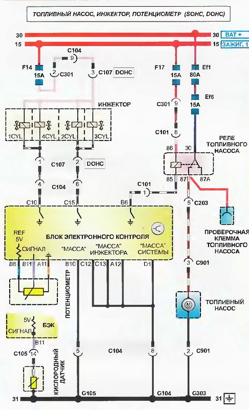 Не заводится после остановки — Сообщество «Union Lanos Club ...