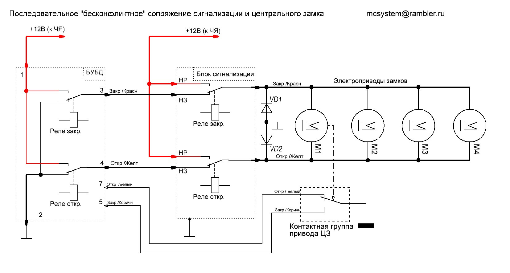 Блок Управления Центральным Замком Лада Гранта Купить