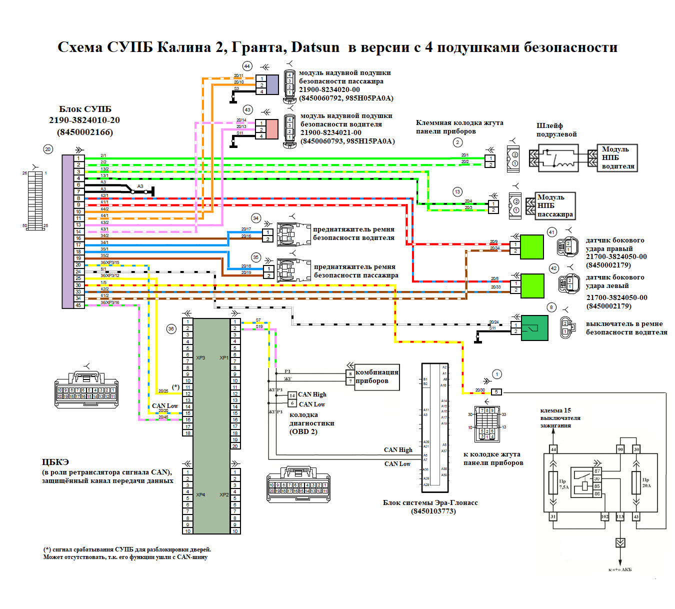 Вопрос — что за фишка? — Lada Гранта (2G) FL, 1,6 л, 2023 года | другое ...