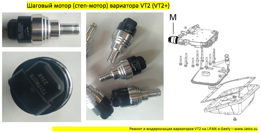 Punch powertrain vt2 схема