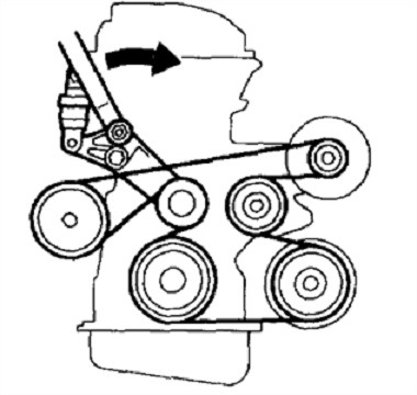 Як правильно зняти ремінь генератора на Тойота Рав 4: інструкція крок за кроком