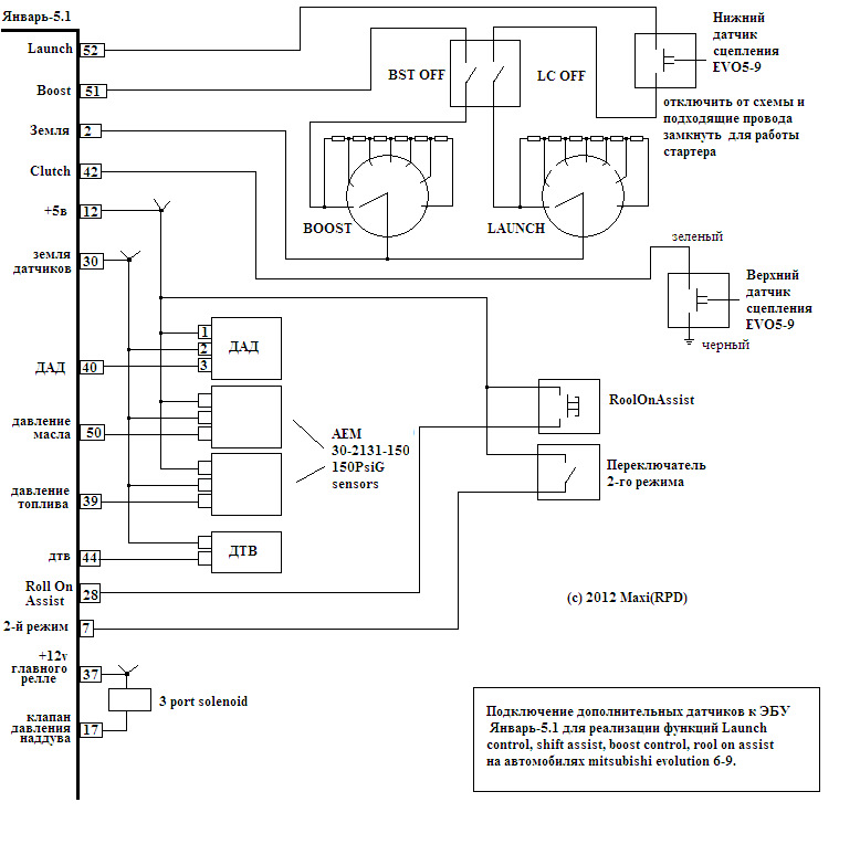 Прошивка эбу ваз январь 5. 1 1. 1 с проводкой от ваз 2114. 2. 1.