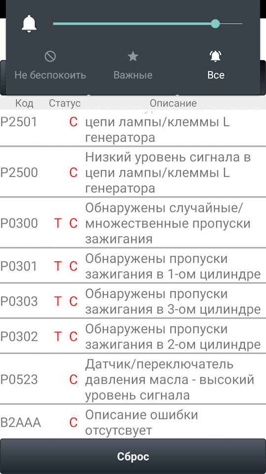 Ошибка p0523. Ошибка p0523