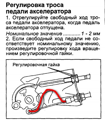 Регулировка троса. Трос кикдауна Паджеро 2 на схеме. Регулировка троса АКПП Тойота Марк 2 1g Fe. Регулировка троса АКПП 1g Fe. Регулировка троса АКПП Марк 2.