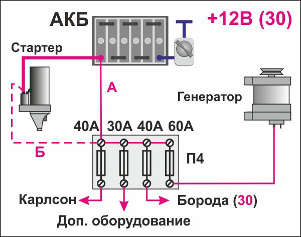 Схема подключения 4s 30 a pro