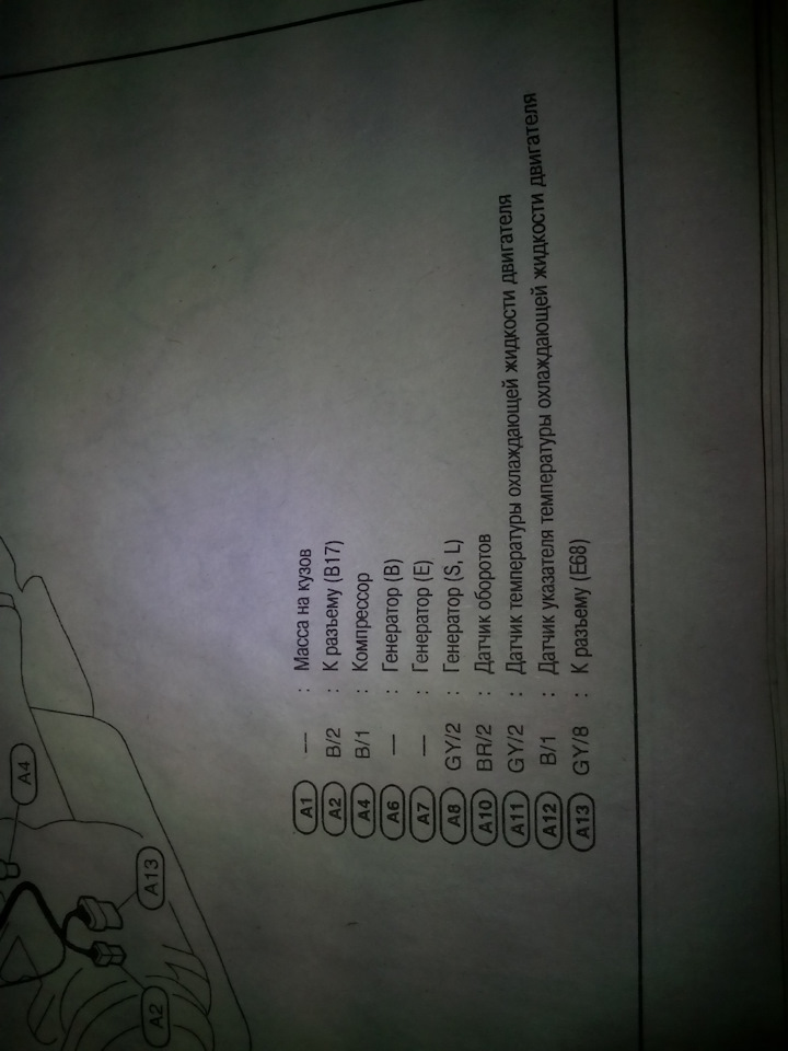 неправильные показания температуры ОЖ — DRIVE2