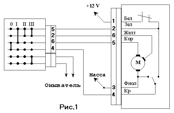 Схема уаз 469 нового образца