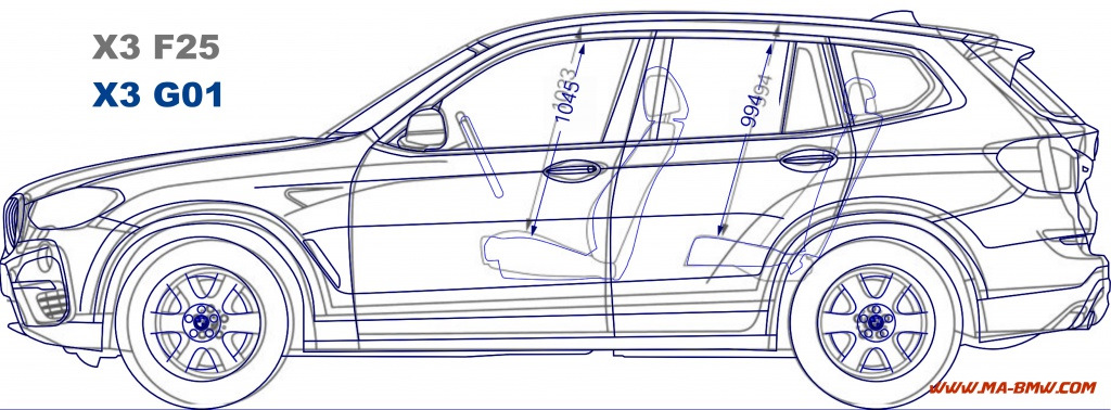 Габариты BMW x5 g05. Габариты BMW x3 f25. Размер багажника BMW x3 g01.