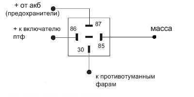 Правильное подключение 4х контактного реле