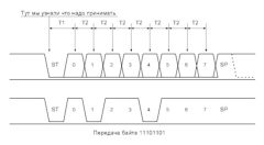 can rx и can tx на китайской магнитоле что это такое. Смотреть фото can rx и can tx на китайской магнитоле что это такое. Смотреть картинку can rx и can tx на китайской магнитоле что это такое. Картинка про can rx и can tx на китайской магнитоле что это такое. Фото can rx и can tx на китайской магнитоле что это такое
