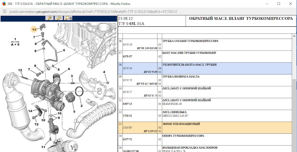 Подача масла на турбину пежо 308