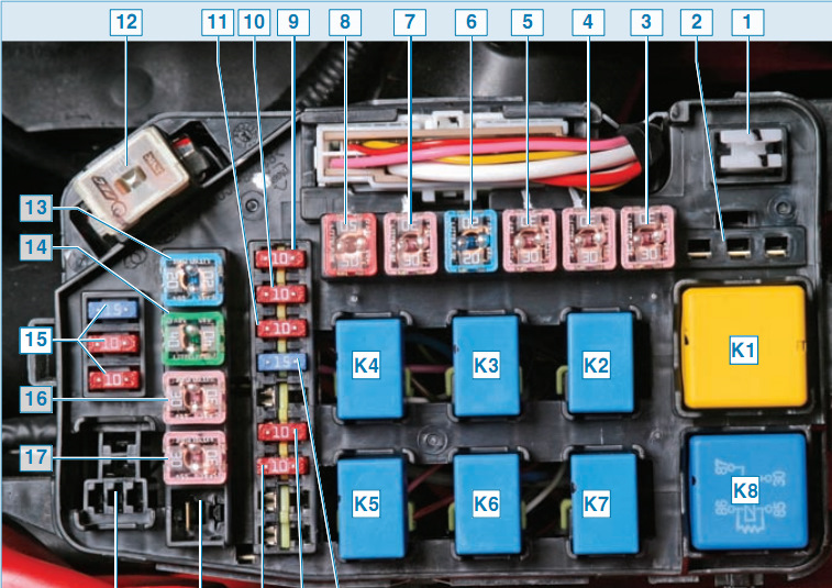 Предохранители акцент в салоне и под капотом хендай схема