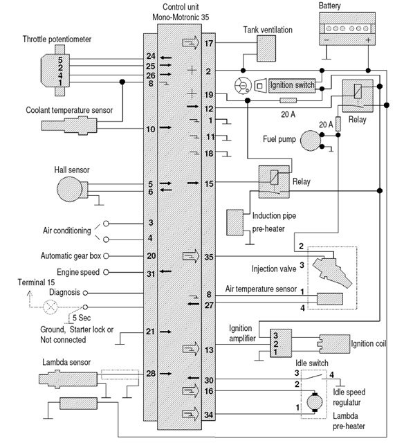 Схема электрооборудования на Audi 80 B3 — особенности схемы