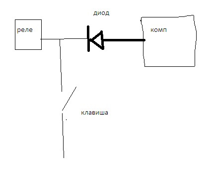 Стабилитроны реле. Шунтирование реле диодом схема подключения. Шунтирование реле диодом схема. Реле с диодом. Реле через диод.