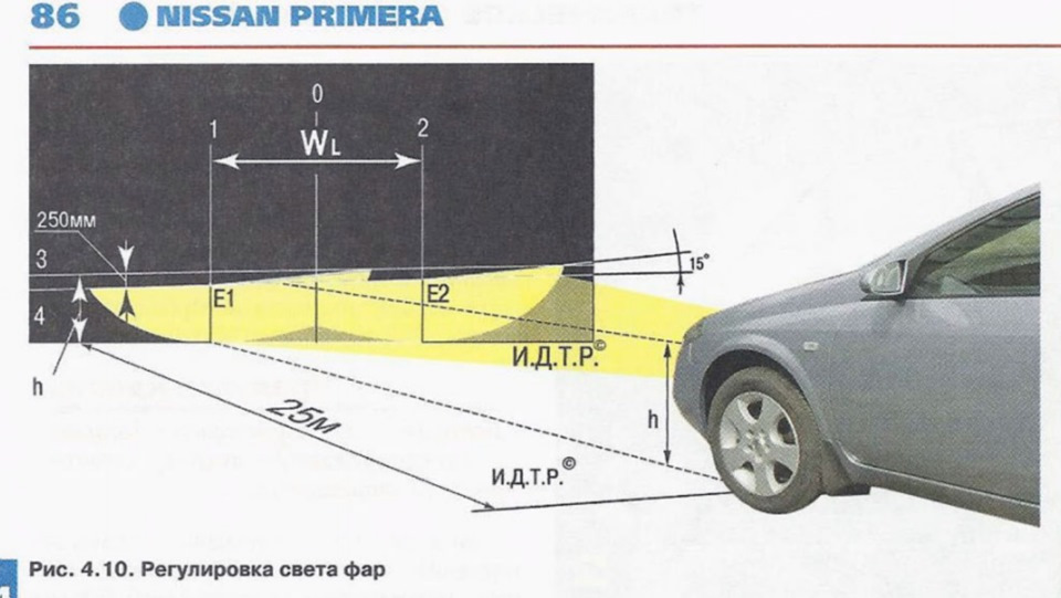 Установка и подключение автосигнализации на Opel Corsa 2007