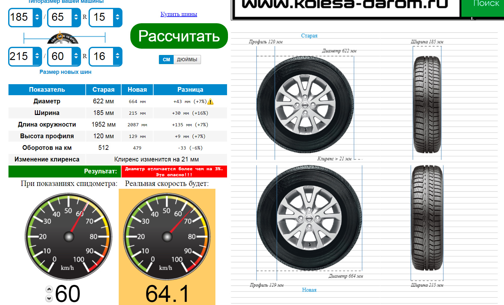 Показать размеры шин