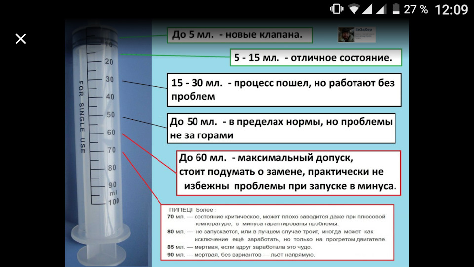 Запусти минус. 260 Миллилитров дизеля. Затяжек в 4 миллилитрах бака.