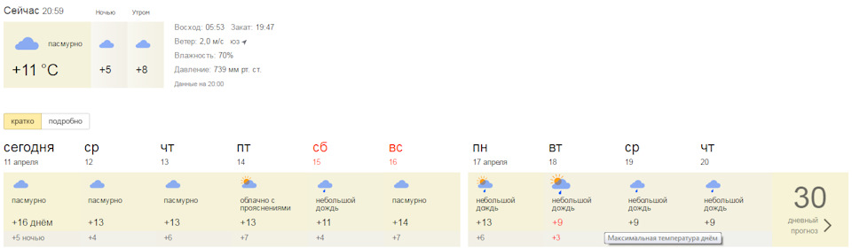 Погода Новошахтинск сейчас. Погода в Новошахтинске сегодня. Погода в Северске на завтра. Прогноз погоды в Новошахтинске на неделю.