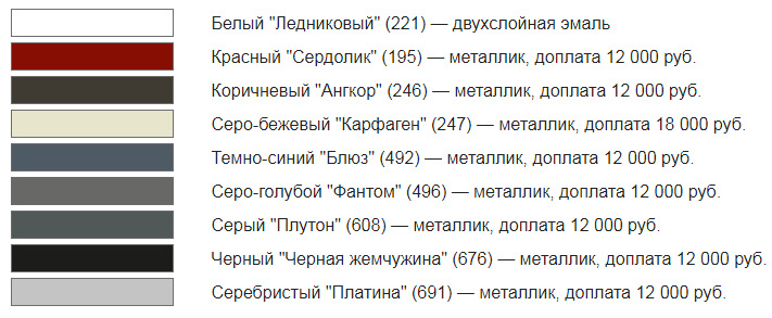 Код краски лада веста