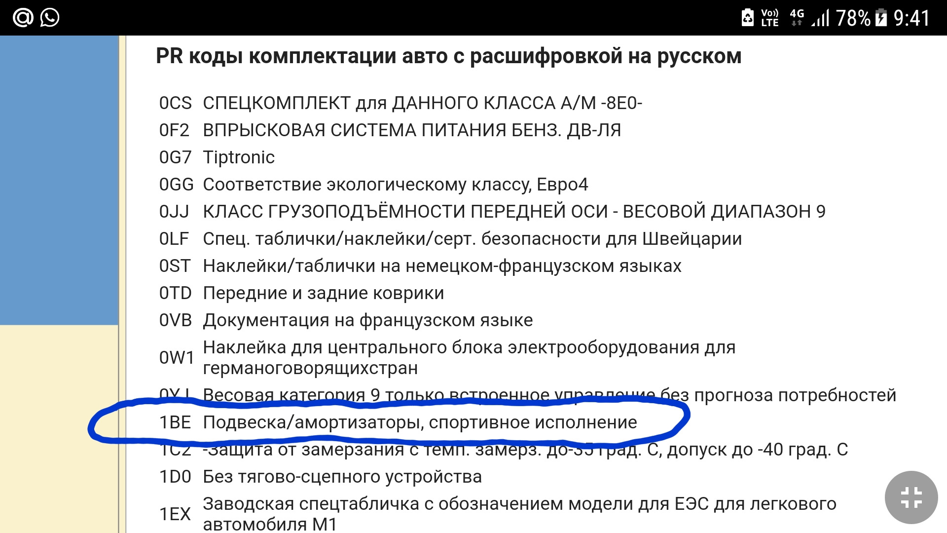 Пробить вин комплектация. Расшифровка кодов комплектации Audi. 58345576 Код. 58345576 Расшифровка. 58345576 Расшифровка стандофф.