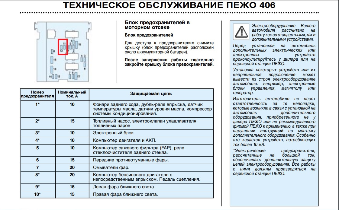 Пежо 406 моргает s и снежинка