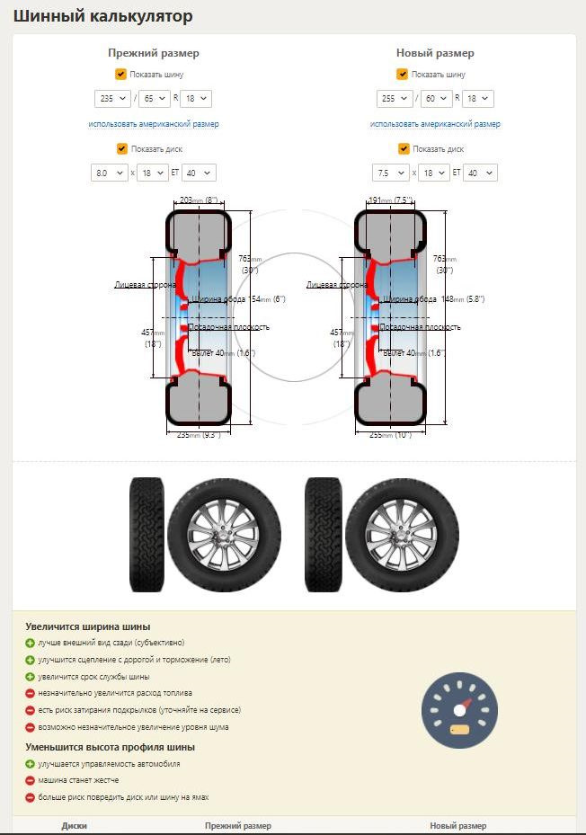 Нужен совет про размерность шин — Nissan Murano II, 3,5 л, 2014 года ...