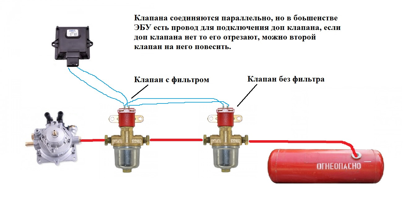 Дополнительный кран гбо? — Сообщество «Ремонт и Эксплуатация ГБО» на DRIVE2