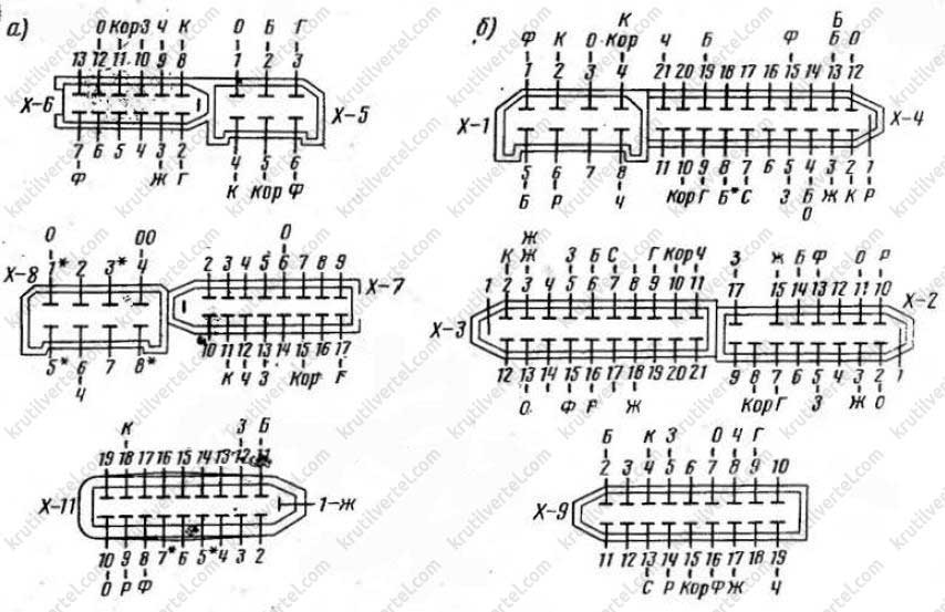 Евро предохранители, на 412 Мось. - ИЖ Москвич 412, 1,5 л, 1987 года тюнинг DRIV