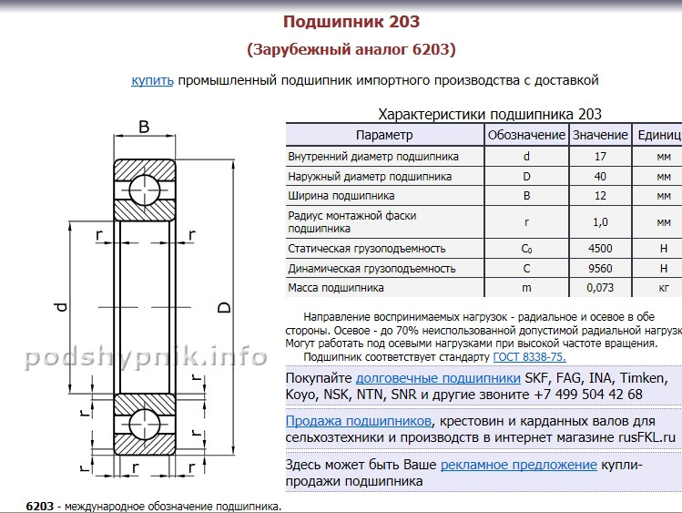 201 подшипник размеры чертеж