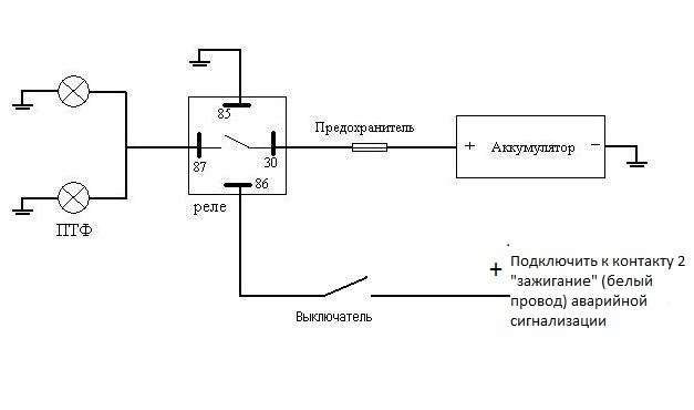 Подключение противотуманных фар газель 3302 Установка ПТФ Sal-Man на пять диодов - ГАЗ Газель Next, 2,8 л, 2020 года тюнинг 