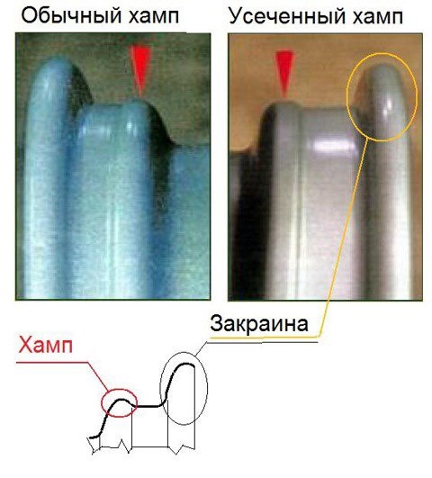Обозначение камерной и бескамерной шины. Камерная и бескамерная шина как отличить. Конструкция камерной и бескамерной шины. Каиерная и бещеамеонач штна. Камерные или бескамерные шины.