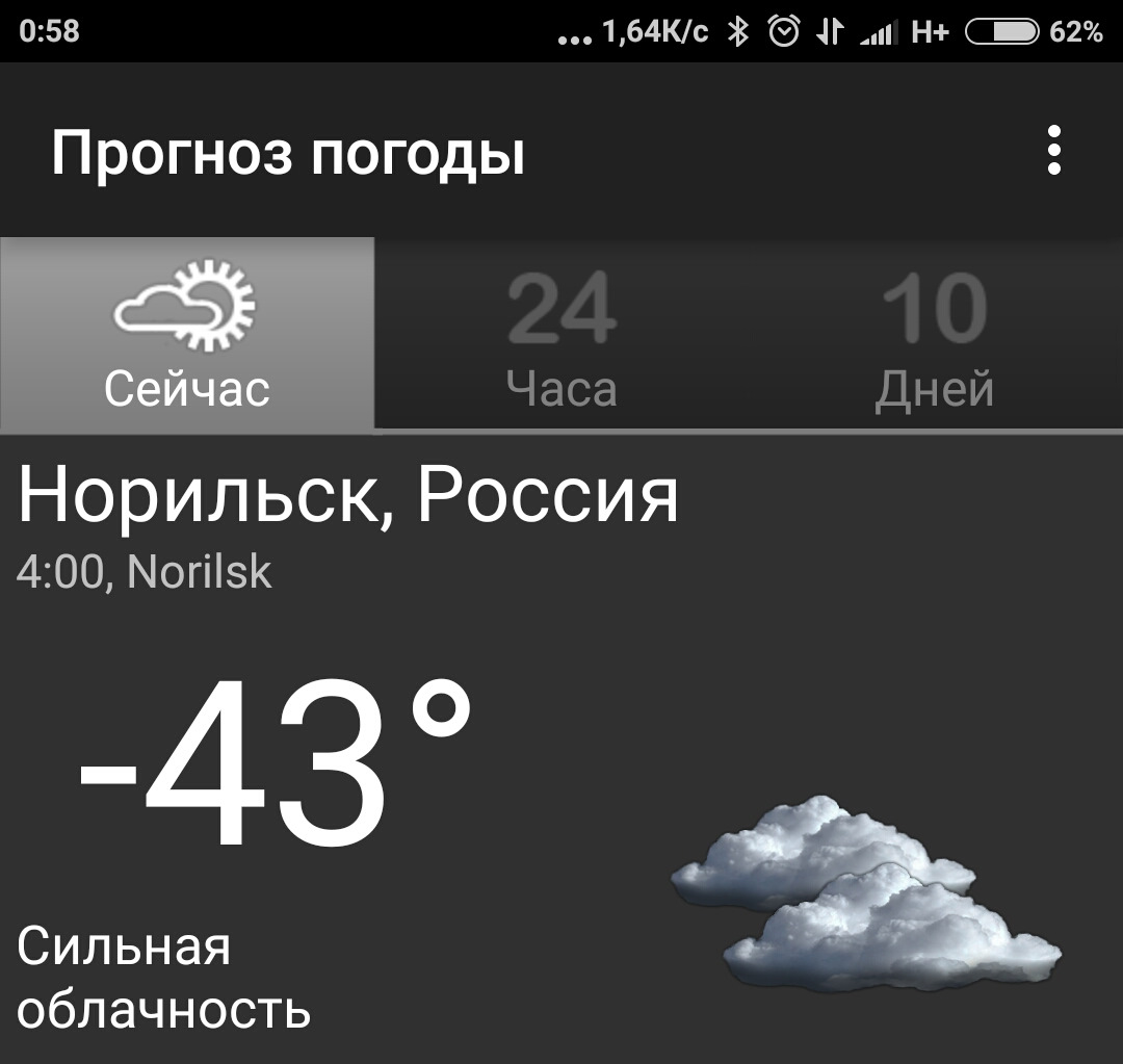 Рп5 норильск