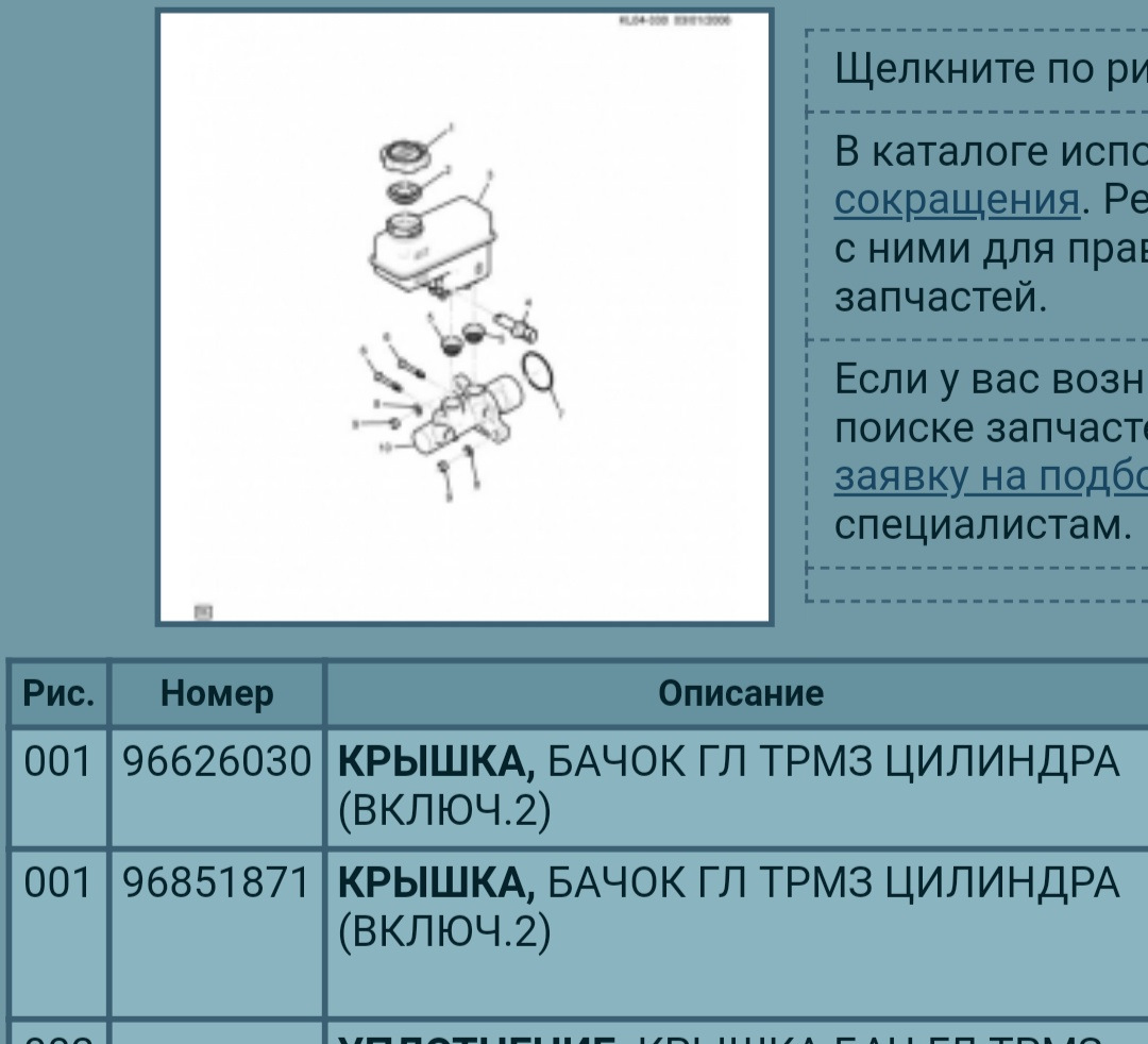 Крышка бачка тормозной жидкости — Chevrolet Captiva (1G), 2,4 л, 2010 ...