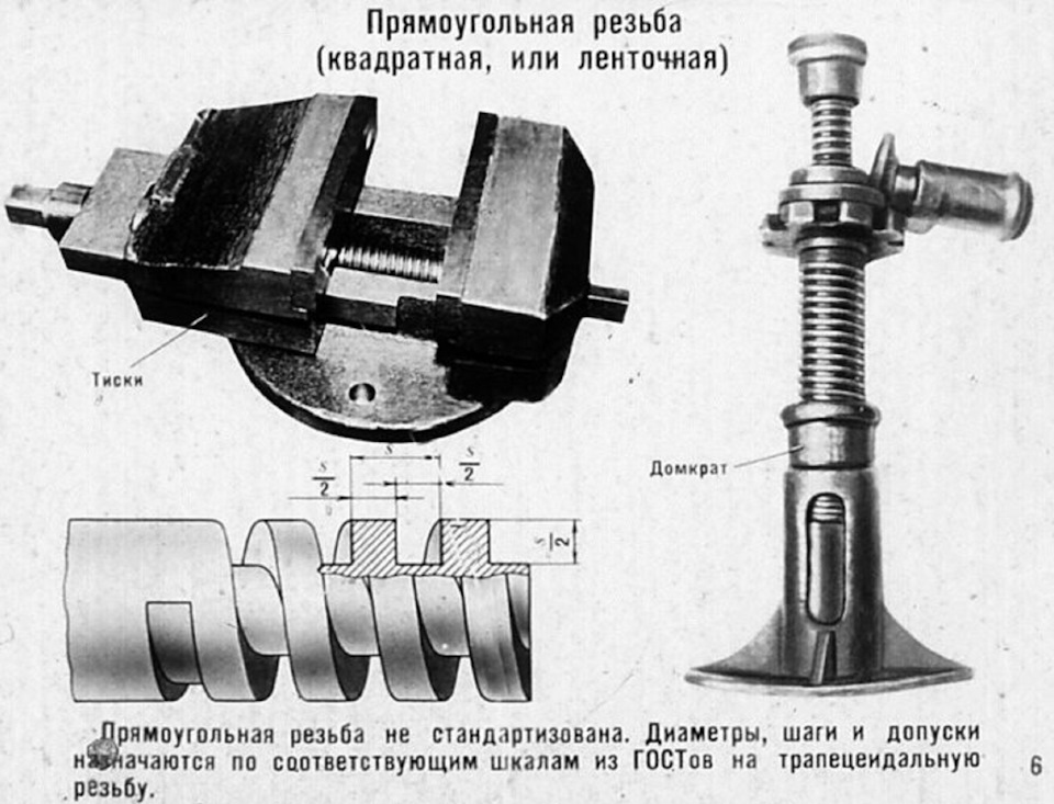 Наружная упорная резьба