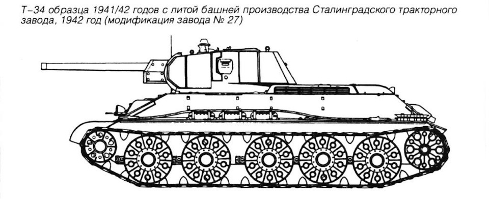 Т 34 стз чертеж